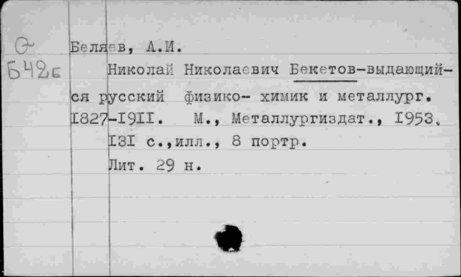 ﻿г &	Бел^	ев, А.И.
ЬЧ2с	Николай Николаевич Бекетов-выдающий-ся русский физико- химик и металлург. £827-1911.	М., Металлургиздат., £953.	
		£31 с.,илл., 8 портр.
		Лит. 29 н.
	I	•
		
		